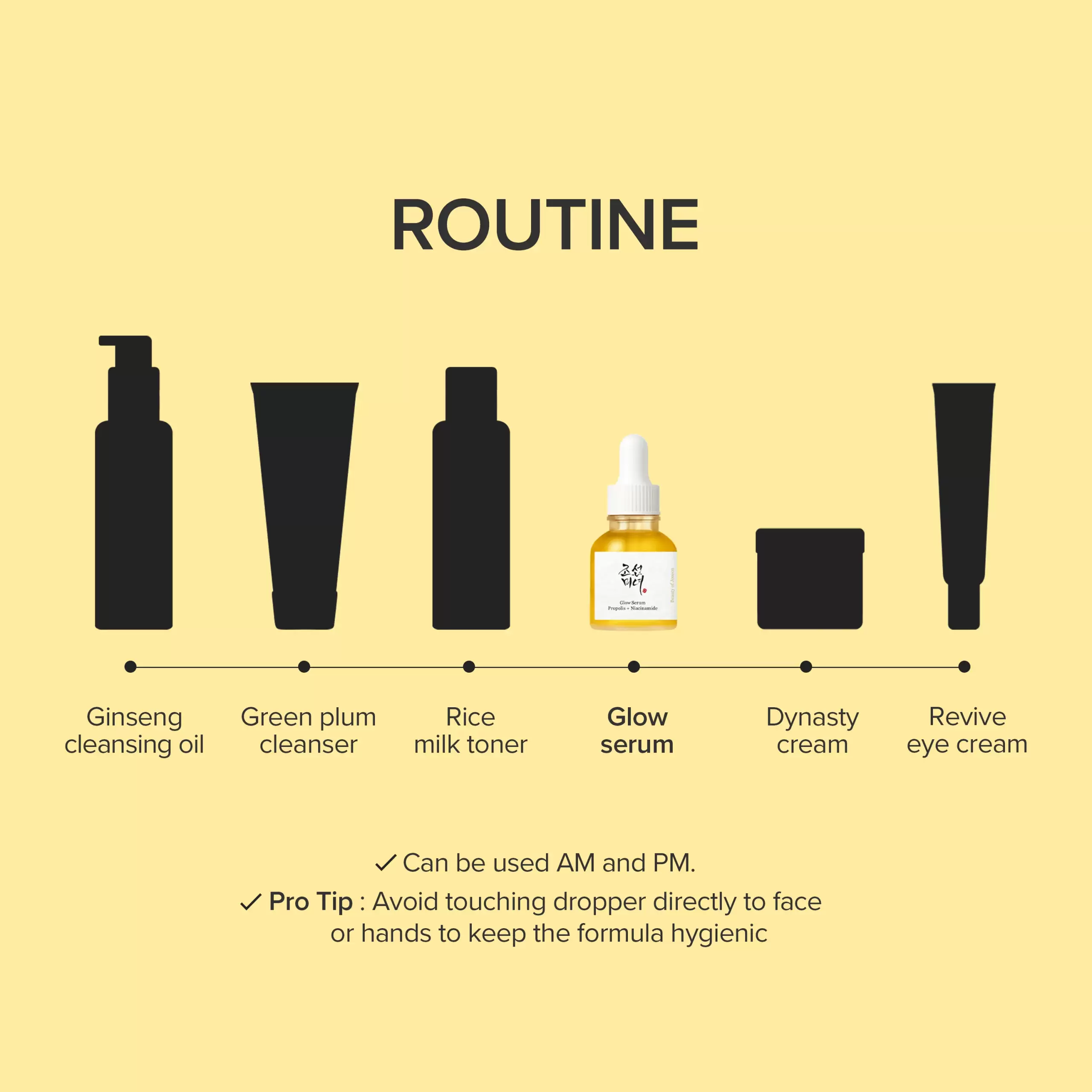 Beauty of Joseon Glow Serum : Proplis + Niacinamide 60ml - Image 2