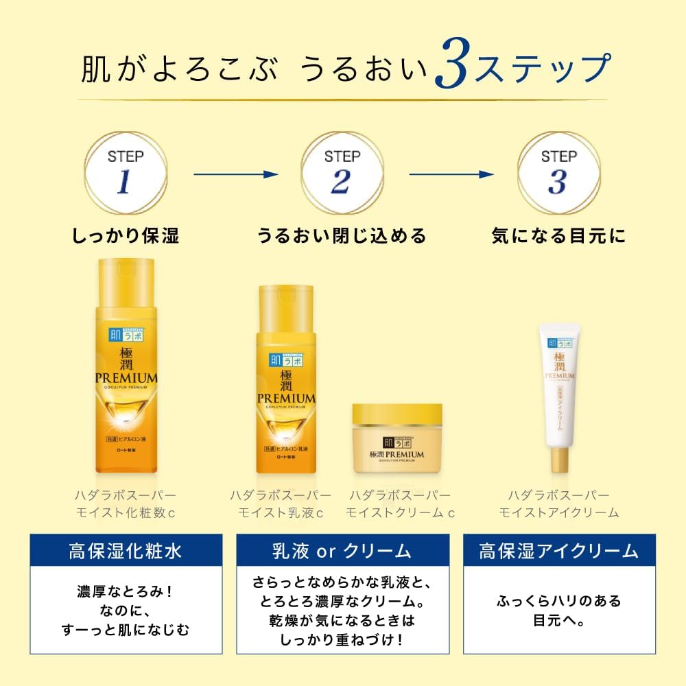 Hada Labo Gokujyun Premium Hyaluronic Milky Lotion 140ml - Image 6