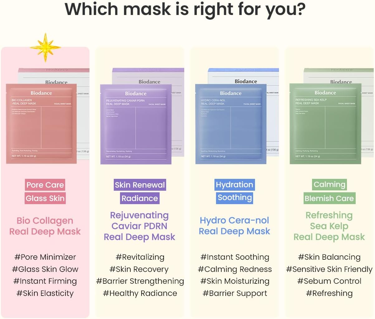 Biodance Bio Collagen-Real Deep Mask 1Box (34g*4ea) - Image 3