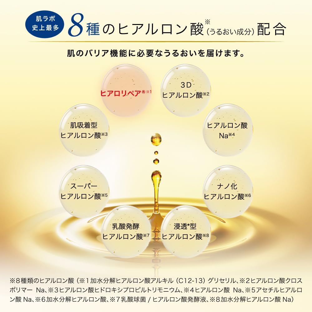 Hada Labo Gokujyun Premium Hyaluronic Milky Lotion 140ml - Image 4