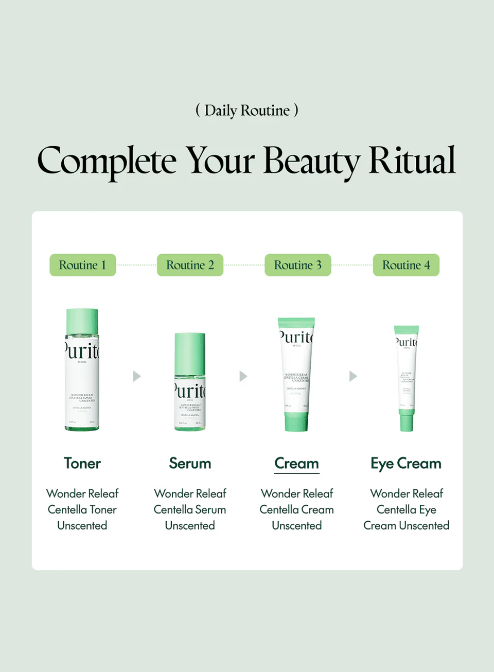 Purito Wonder Wonder Releaf Centella Cream Unscented 15ml - Image 12