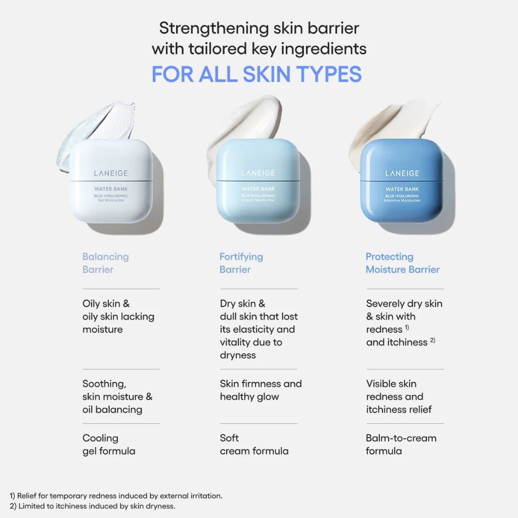 Laneige Water bank Blue Hyaluronic Moisture Cream (50g) - Image 4