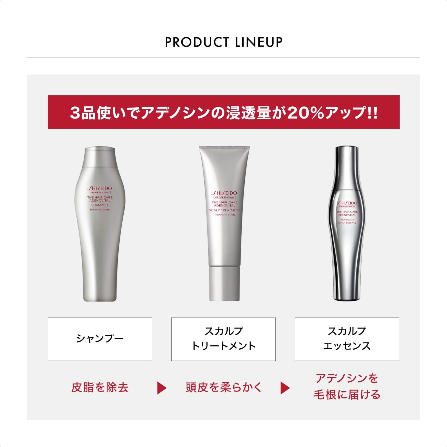 Shiseido THC AD Advanced Scalp Essence 180m - Image 4