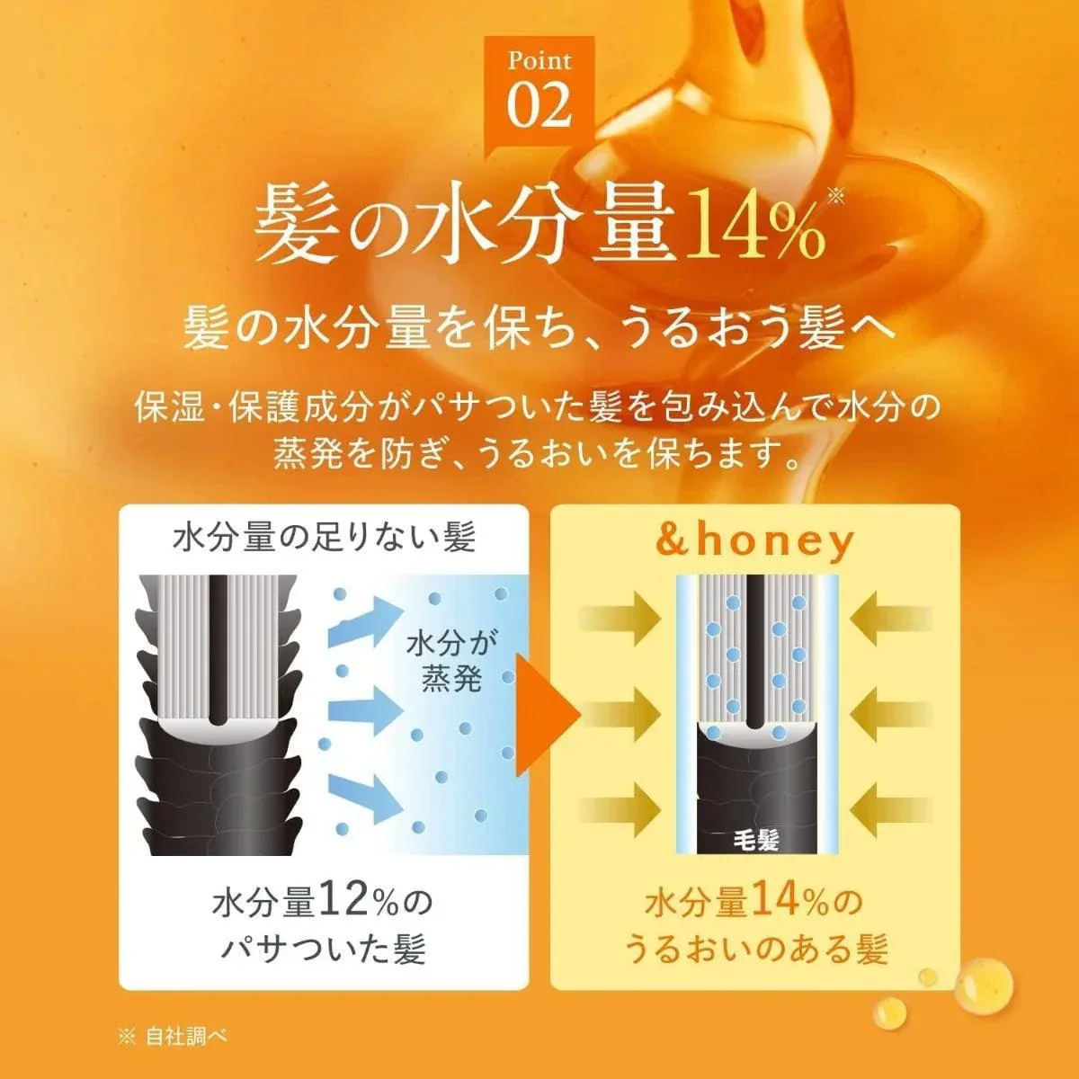& Honey Deep Moist Treatment 2.0 445g - Image 5