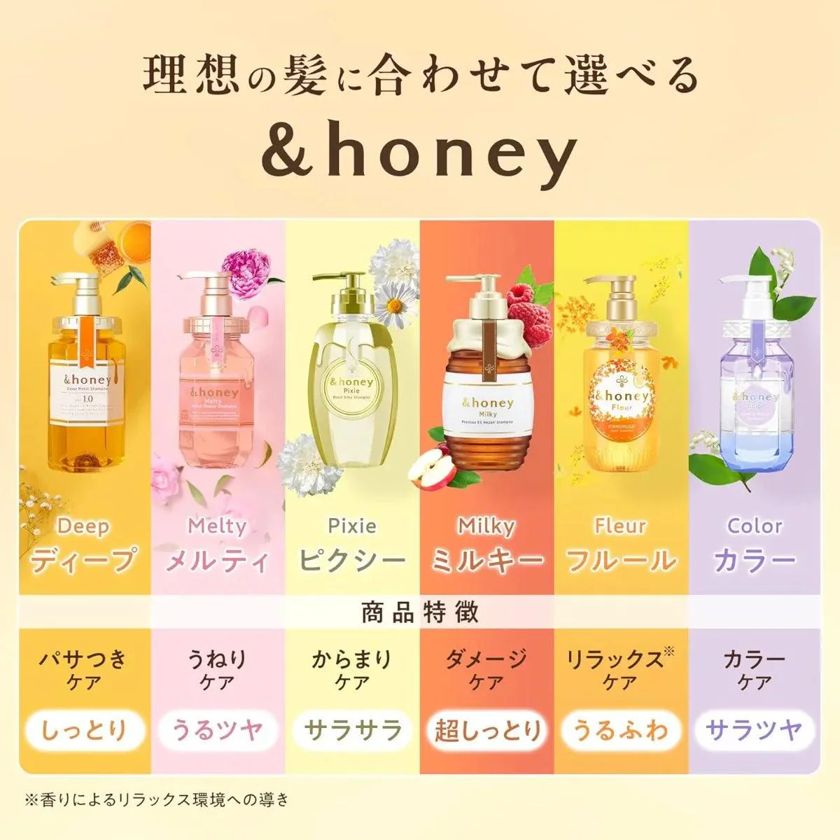 & Honey Deep Moist Treatment 2.0 445g - Image 6