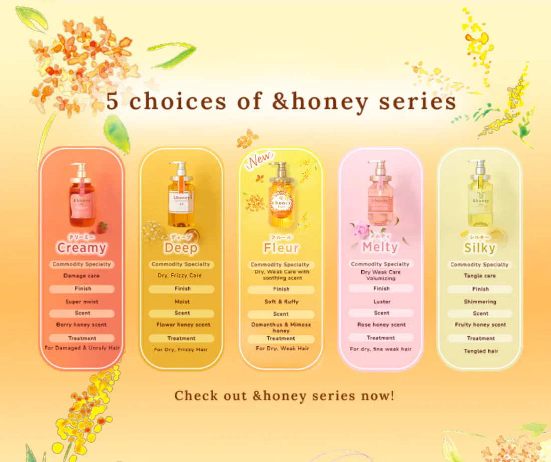 & Honey Melty Moist Repair Treatment 2.0 445g - Image 5