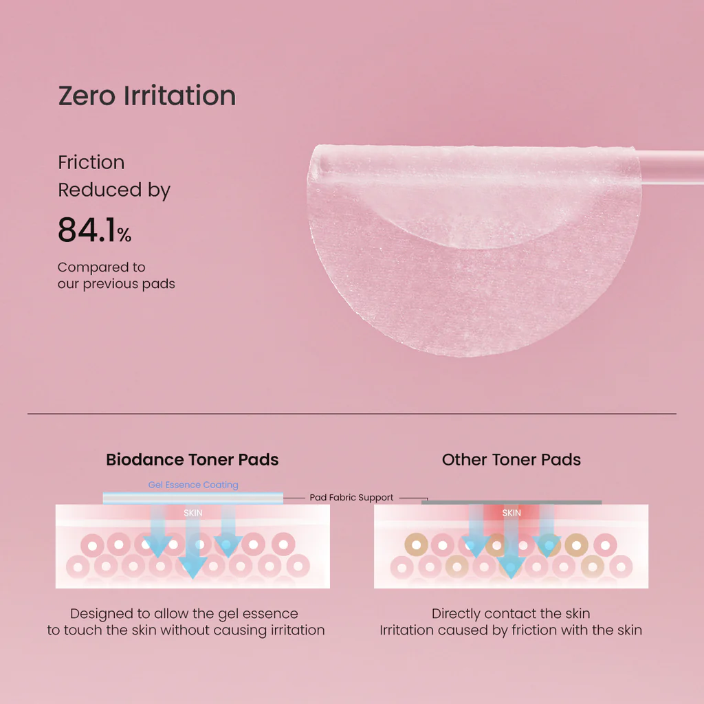 Biodance collagen gel toner pad - Image 7
